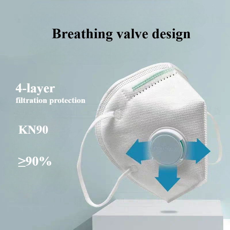Máscara Respirável com Válvula - Earmuffs Foldable avaliação e preço